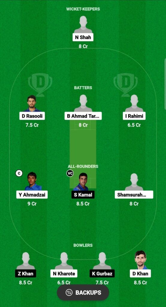 BOS vs MA Dream11 Prediction Fantasy Cricket Tips Dream11 Team ICC Women’s Afghanistan Domestic One Day Cup 2023 