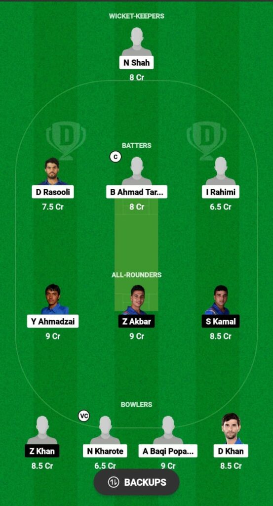 BOS vs MA Dream11 Prediction Fantasy Cricket Tips Dream11 Team ICC Women’s Afghanistan Domestic One Day Cup 2023 