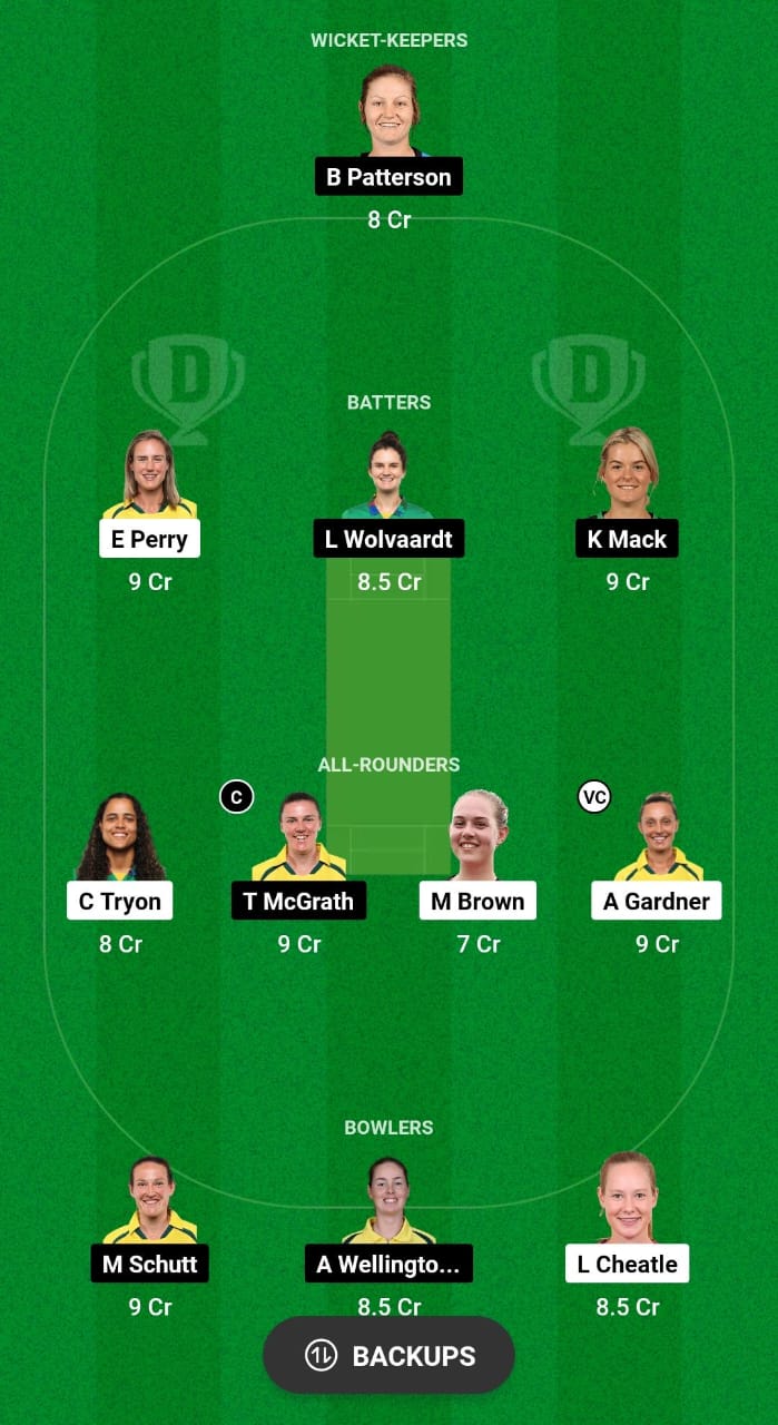 Ss W Vs As W Dream11 Prediction Today Match Dream11 Team Today Playing 11 Pitch Report 