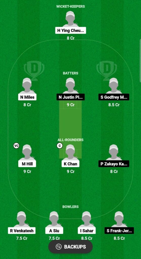 HK-W vs TAN-W Dream11 Prediction Fantasy Cricket Tips Dream11 Team Women's T20I Quadrangular Series