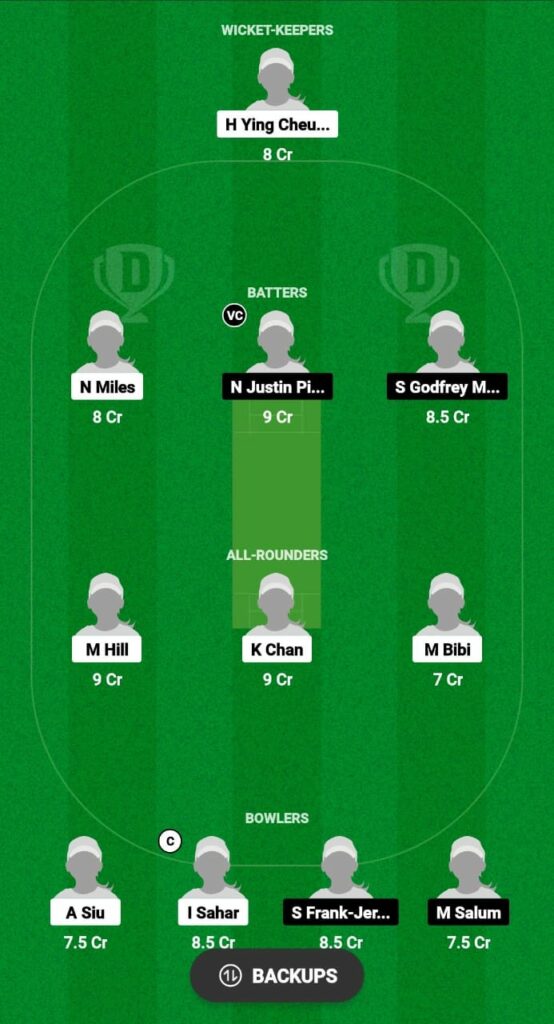 HK-W vs TAN-W Dream11 Prediction Fantasy Cricket Tips Dream11 Team Women's T20I Quadrangular Series