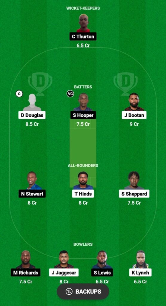 SBS vs PBR Dream11 Prediction Fantasy Cricket Tips Dream11 Team TrinBago T10 Blast