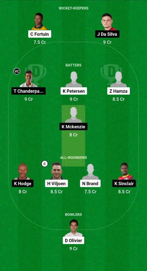 SA-A vs WI-A Dream11 Prediction Fantasy Cricket Tips Dream11 Team Windies A Tour of South Africa
