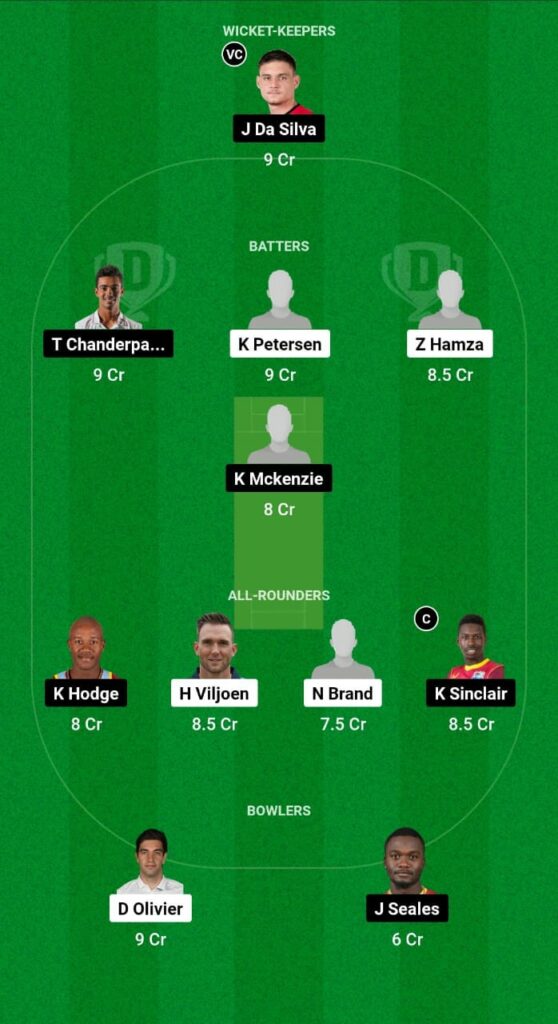 SA-A vs WI-A Dream11 Prediction Fantasy Cricket Tips Dream11 Team Windies A Tour of South Africa