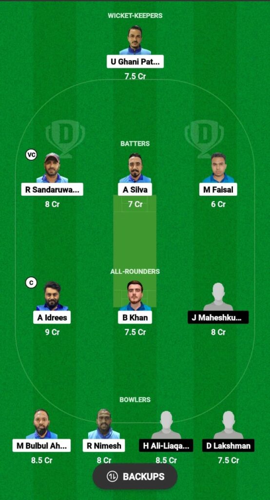 KS vs KUW-U19 Dream11 Prediction Fantasy Cricket Tips Dream11 Team KCC T20 Elite Championship 