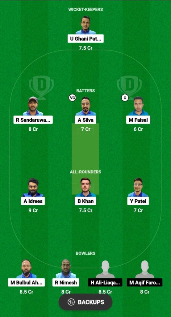 KS vs KUW-U19 Dream11 Prediction Fantasy Cricket Tips Dream11 Team KCC T20 Elite Championship 