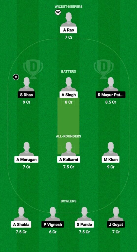 IND A U19 vs IND B U19 Dream11 Prediction Fantasy Cricket Tips Dream11 Team Quadrangular Under-19 OD 2023