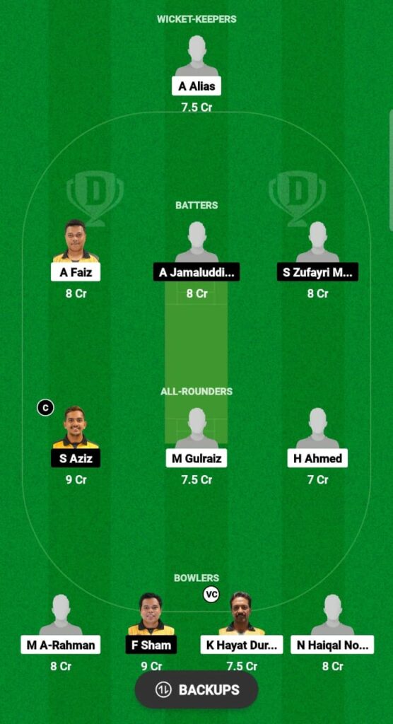 CS vs SOH Dream11 Prediction Fantasy Cricket Tips Dream11 Team MCA 50 Overs Championship