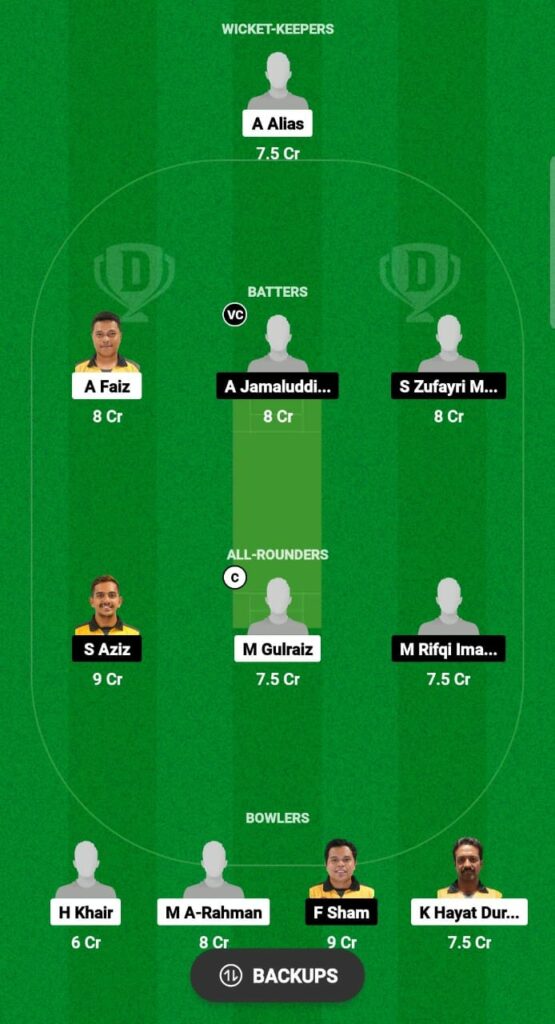 CS vs SOH Dream11 Prediction Fantasy Cricket Tips Dream11 Team MCA 50 Overs Championship