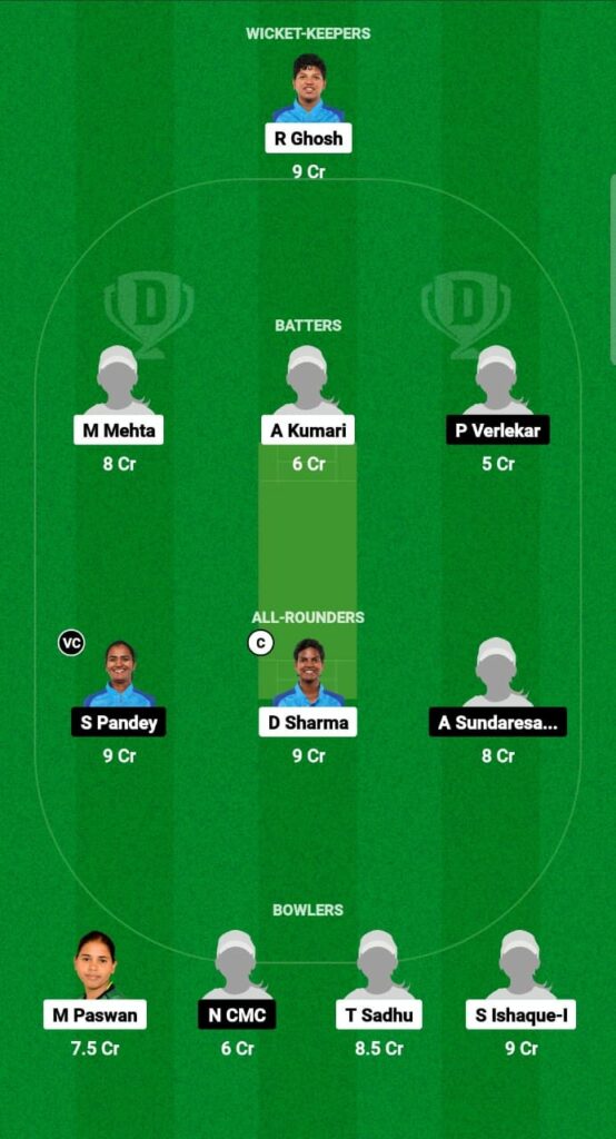 EZ-W vs SZ-W Dream11 Prediction Fantasy Cricket Tips Dream11 Team Indian Women Inter Zonal T20 Trophy 