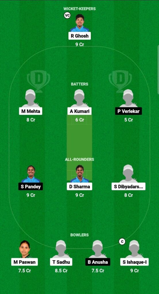 EZ-W vs SZ-W Dream11 Prediction Fantasy Cricket Tips Dream11 Team Indian Women Inter Zonal T20 Trophy 