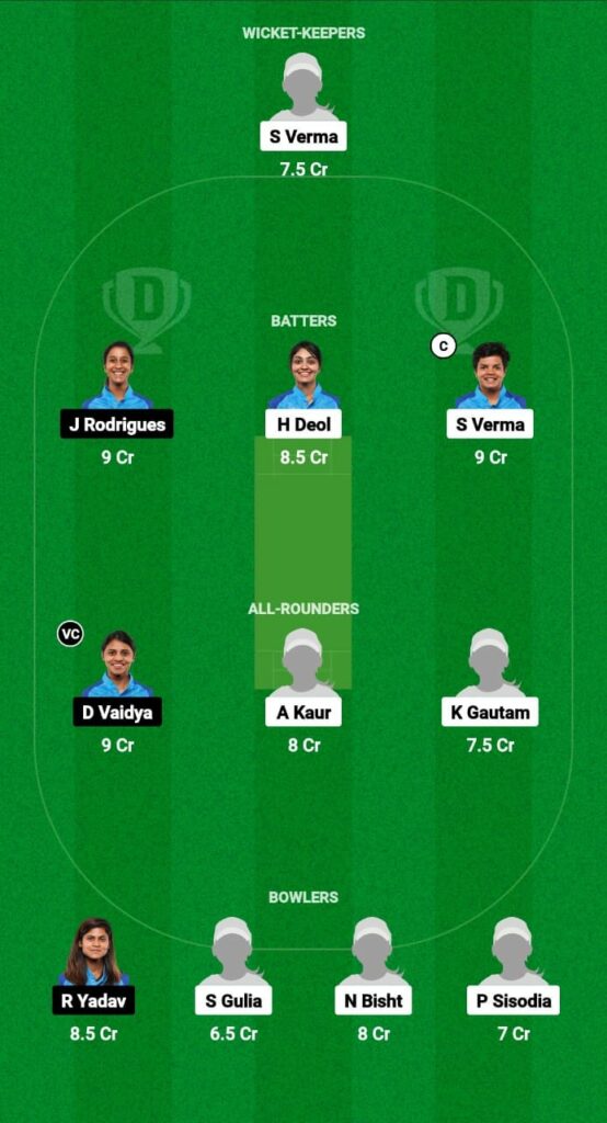 NZ-W vs WZ-W Dream11 Prediction Fantasy Cricket Tips Dream11 Team Indian Women Inter Zonal T20 Trophy