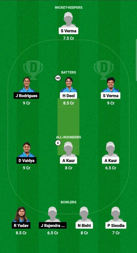 NZ-W vs WZ-W Dream11 Prediction Fantasy Cricket Tips Dream11 Team Indian Women Inter Zonal T20 Trophy