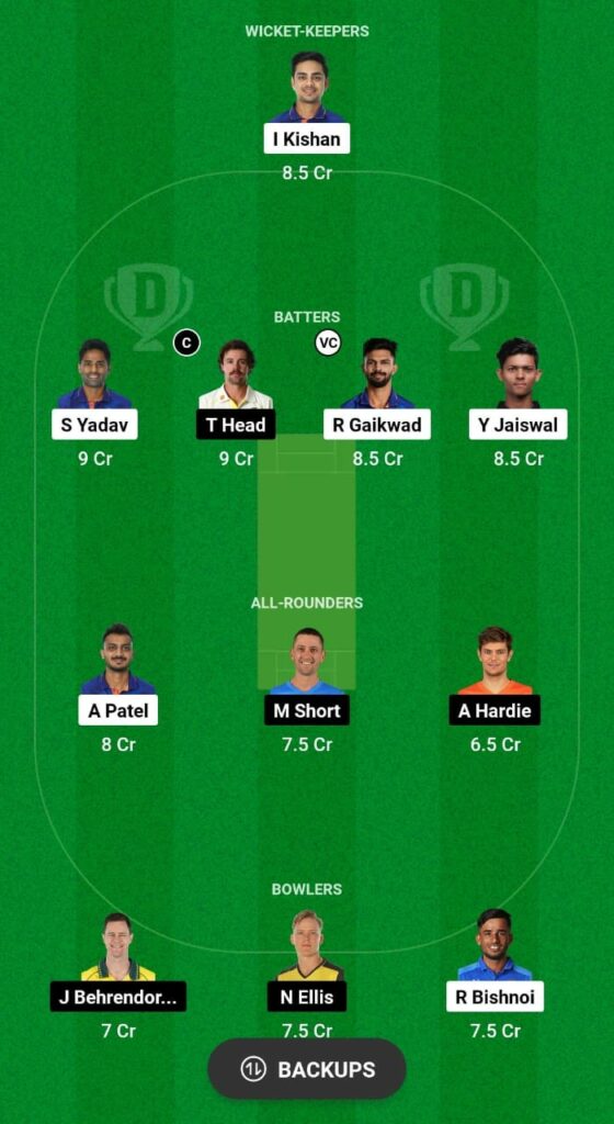 IND vs AUS Dream11 Prediction Today Match 4th T20I Australia tour of India 2023