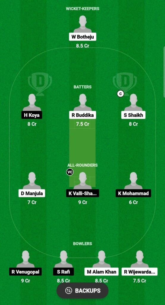 NCA vs KRM Dream11 Prediction Fantasy Cricket Tips Dream11 Team KCC T20 Challengers Cup 2023