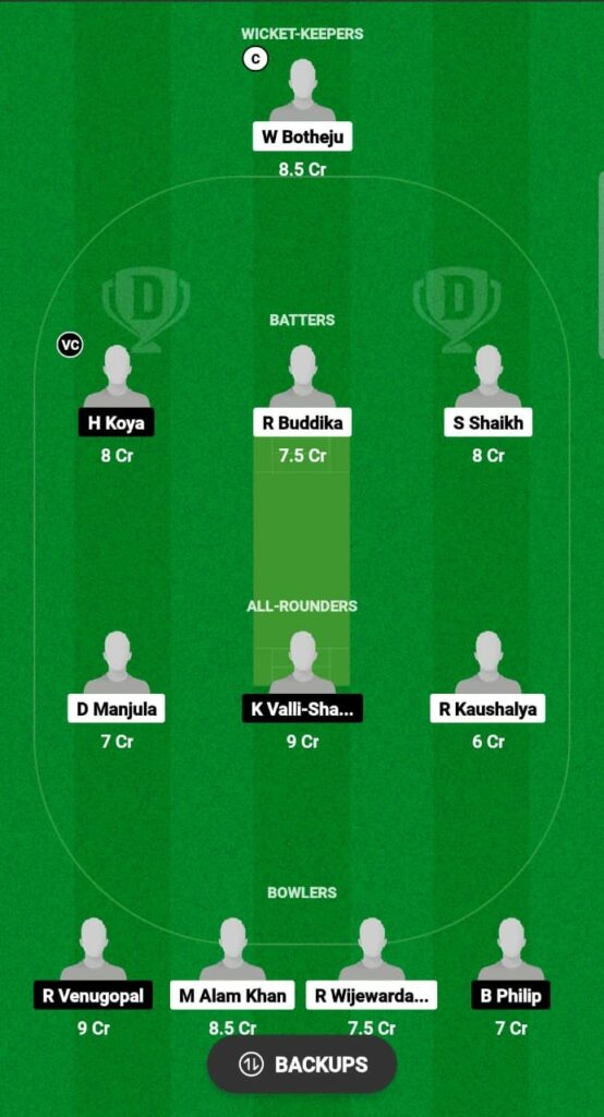 NCA vs KRM Dream11 Prediction Fantasy Cricket Tips Dream11 Team KCC T20 Challengers Cup 2023