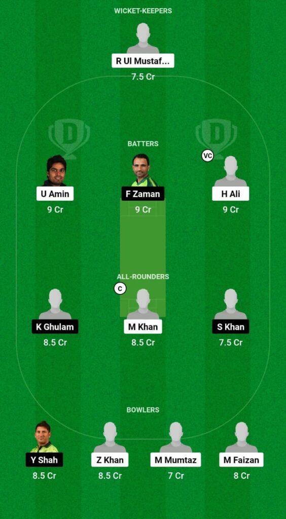 RW vs ABB Dream11 Prediction Fantasy Cricket Tips Dream11 Team Pakistan T20 Cup 2023