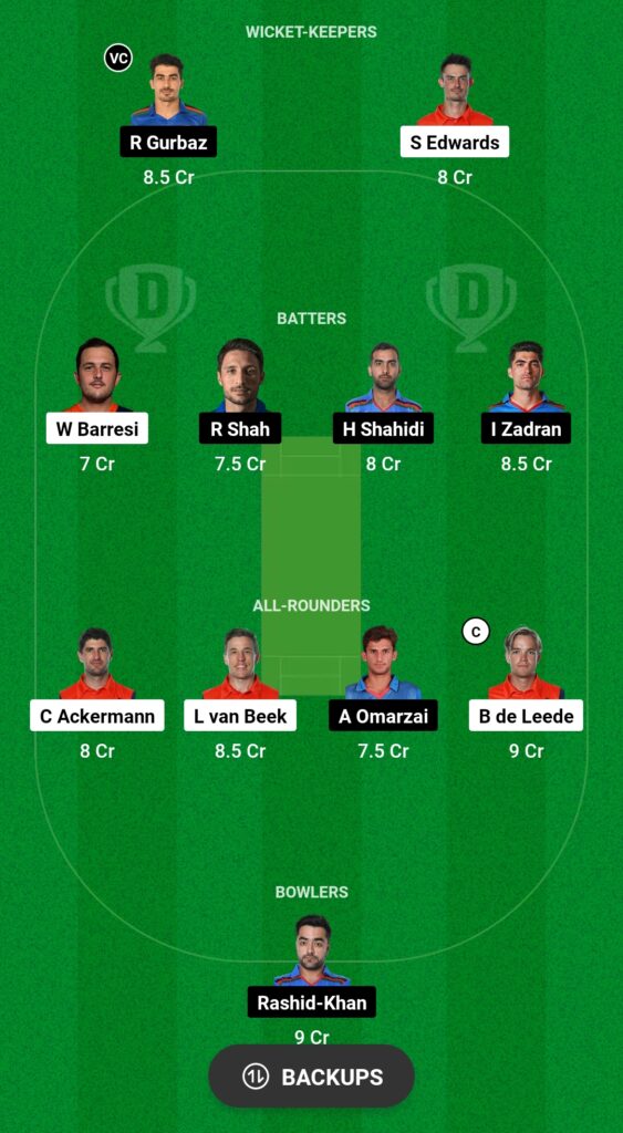 NED vs AFG Dream11 Prediction Fantasy Cricket Tips Dream11 Team ICC World Cup 2023