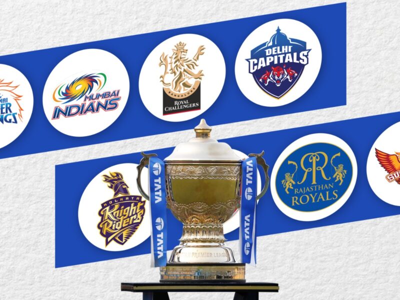 IPL 2024: Anticipate The Odds For the Most Awaited Cricket Tournament
