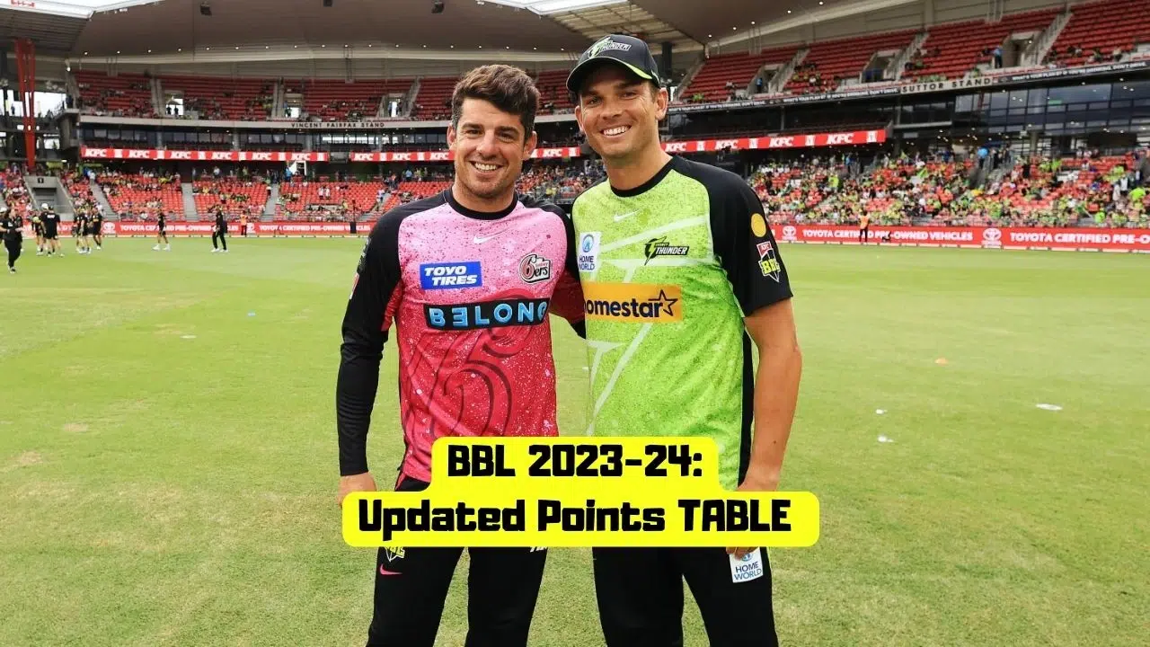 BBL Points Table 202324 Updated Standings, Most Runs, Most Wickets