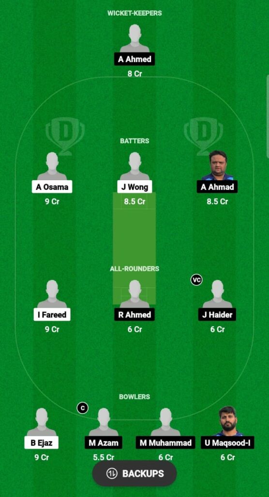 BI vs SPH Dream11 Prediction Fantasy Cricket Tips Dream11 Team ECS Spain T10 2023