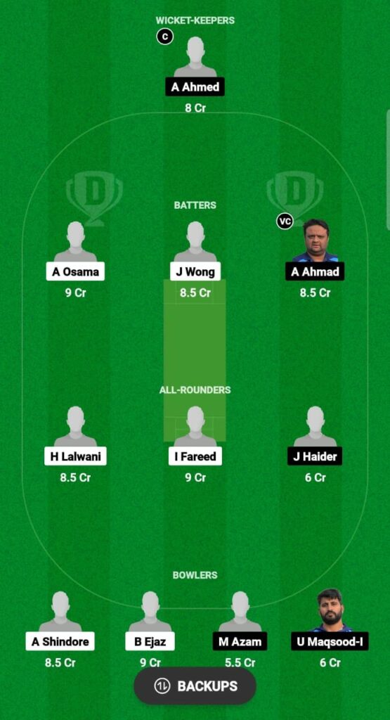 BI vs SPH Dream11 Prediction Fantasy Cricket Tips Dream11 Team ECS Spain T10 2023