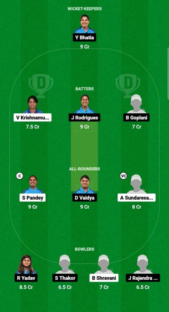 SZ-W vs WZ-W Dream11 Prediction Fantasy Cricket Tips Dream11 Team Indian Women Inter Zonal T20 Trophy 2023