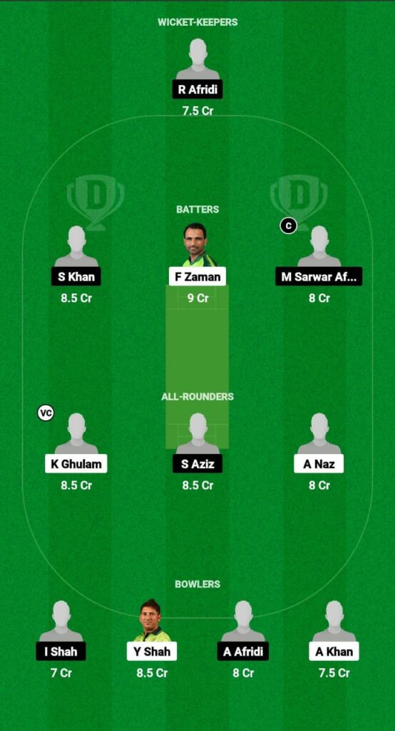 ABB vs FTA Dream11 Prediction Fantasy Cricket Tips Dream11 Team Pakistan T20 Cup 2023