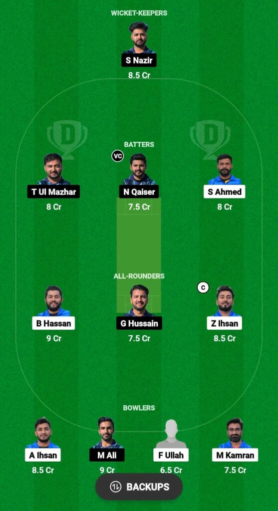 MGC vs RB Dream11 Prediction Fantasy Cricket Tips Dream11 Team ECS Spain T10 2023