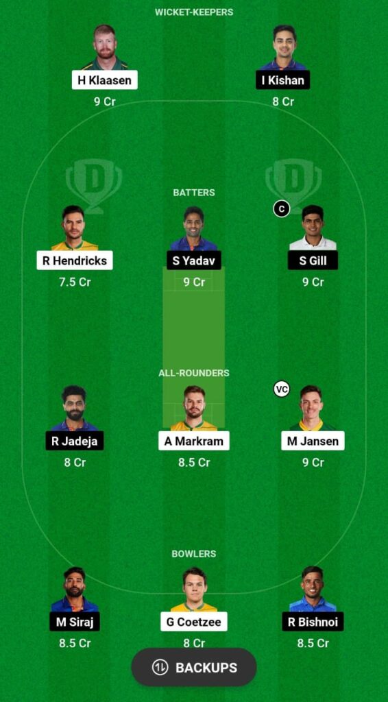 SA vs IND Dream11 Prediction Fantasy Cricket Tips Dream11 Team India Tour of South Africa