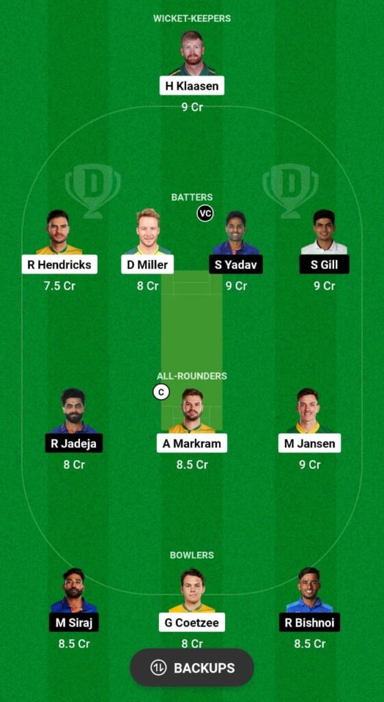 SA vs IND Dream11 Prediction Fantasy Cricket Tips Dream11 Team India Tour of South Africa