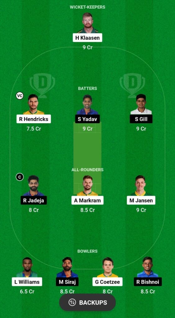 SA vs IND Dream11 Prediction Fantasy Cricket Tips Dream11 Team India Tour of South Africa