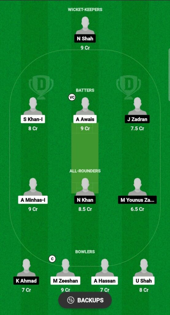 PK-U19 vs AF-U19 Dream11 Prediction Fantasy Cricket Tips Dream11 Team U-19 Asia Cup 2023 