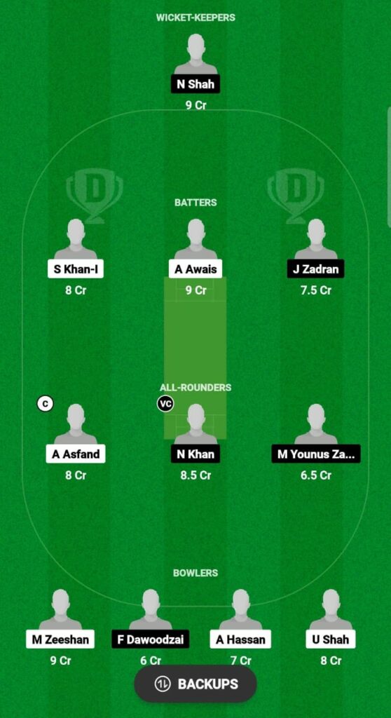 PK-U19 vs AF-U19 Dream11 Prediction Fantasy Cricket Tips Dream11 Team U-19 Asia Cup 2023 