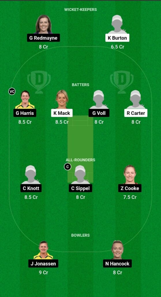 AM-W vs QUN-W Dream11 Prediction Fantasy Cricket Tips Dream11 Team ICC Australian Women's ODD 