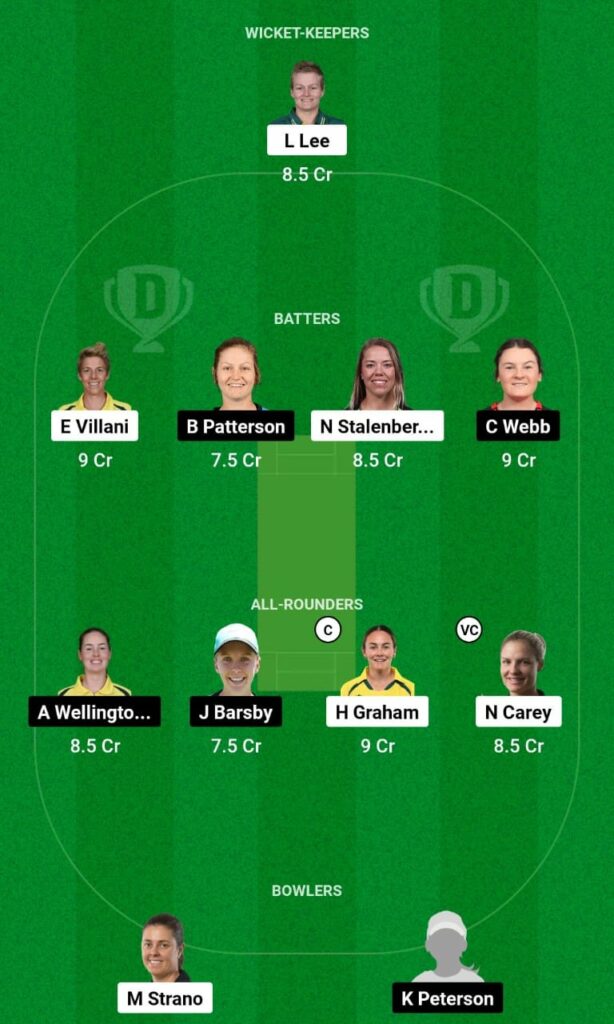 TAS-W vs SAU-W Dream11 Prediction Fantasy Cricket Tips Dream11 Team Australian Women’s ODD 