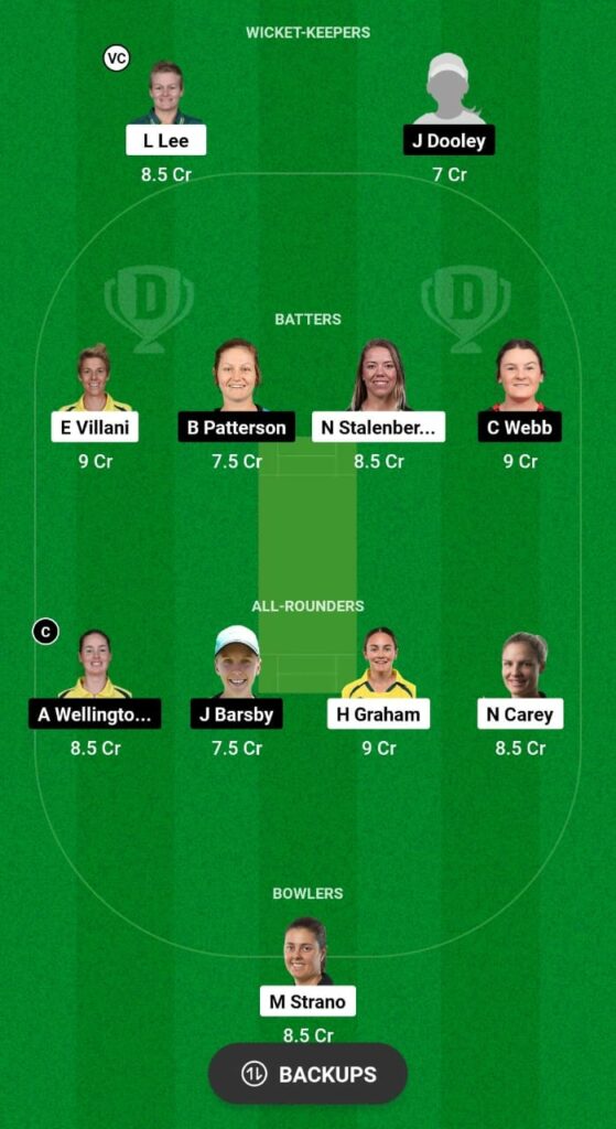 TAS-W vs SAU-W Dream11 Prediction Fantasy Cricket Tips Dream11 Team Australian Women’s ODD 