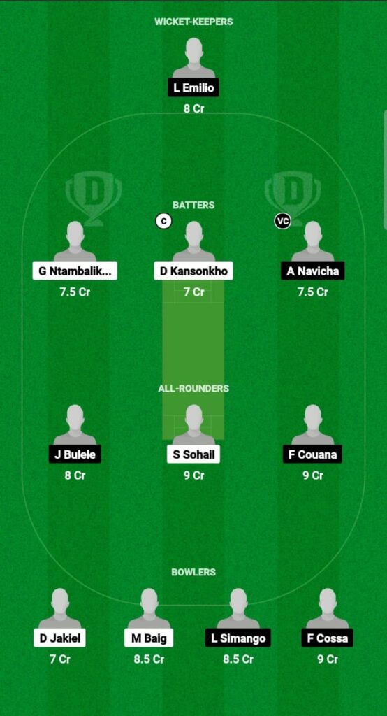 MAW vs MOZ Dream11 Prediction Fantasy Cricket Tips Dream11 Team Africa T20 Cup