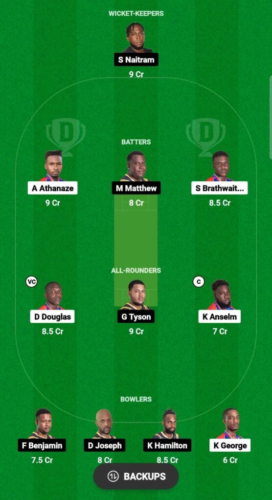 CRD vs BAW Dream11 Prediction Fantasy Cricket Tips Dream11 Team Dream11 Nature Isle T10