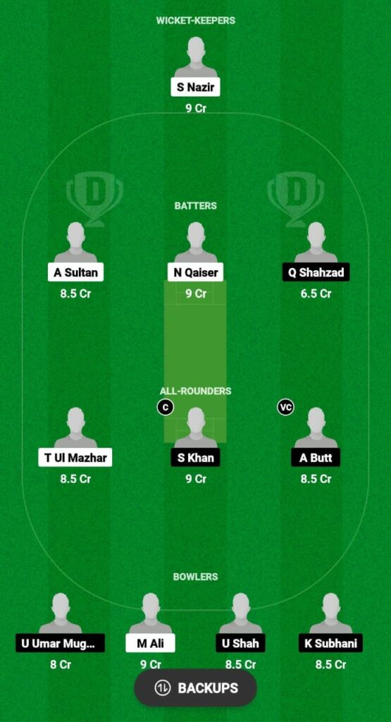 RB vs SOH Dream11 Prediction Fantasy Cricket Tips Dream11 Team ECS Spain T10 2023 