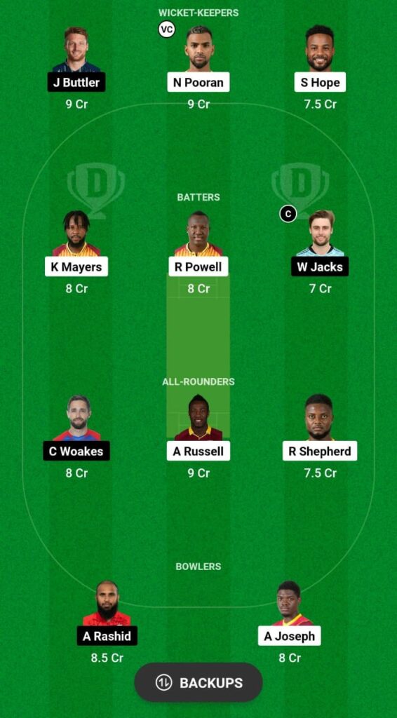WI vs ENG Dream11 Prediction Fantasy Cricket Tips Dream11 Team England Tour of West Indies