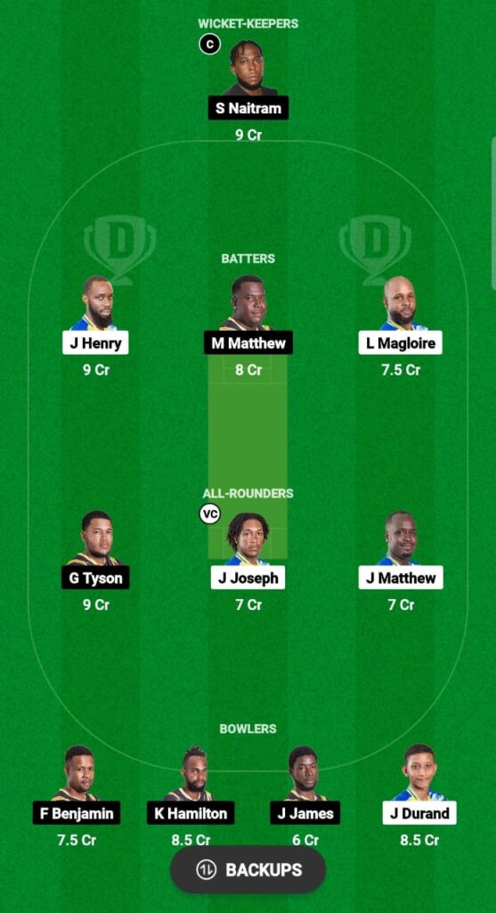 TGS vs BAW Dream11 Prediction Fantasy Cricket Tips Dream11 Team Dream11 Nature Isle T10 