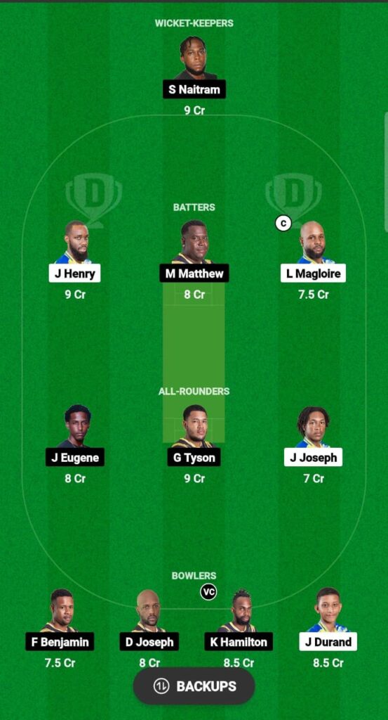 TGS vs BAW Dream11 Prediction Fantasy Cricket Tips Dream11 Team Dream11 Nature Isle T10 