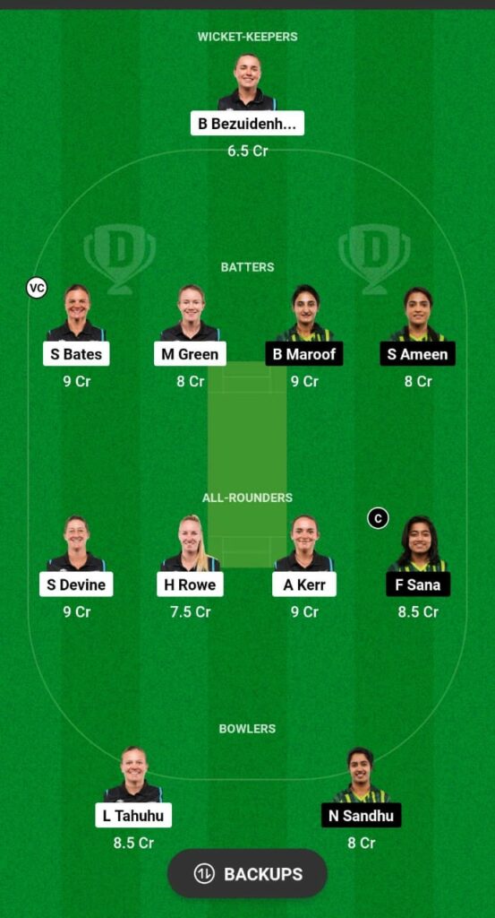 NZ-W vs PK-W Dream11 Prediction Fantasy Cricket Tips Dream11 Team Pakistan Women Tour of New Zealand 