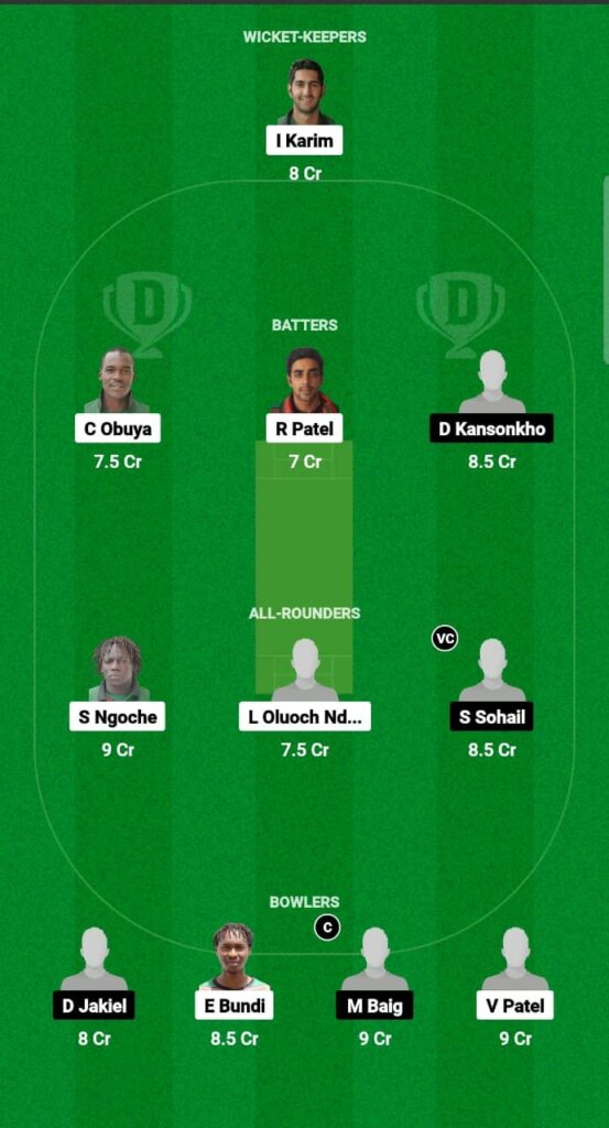 KEN vs MAW Dream11 Prediction Fantasy Cricket Tips Dream11 Team Africa T20 Cup 