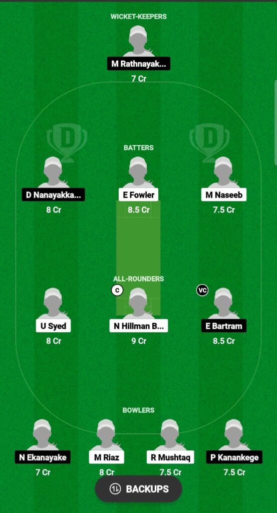 ESP-W vs ITA-W Dream11 Prediction Today Match, Dream11 Team Today, Fantasy Cricket Tips, Playing XI, Pitch Report, Injury Update- ECC Women T10 2023, Match 7 2 ESP-W vs ITA-W Dream11 Prediction Fantasy Cricket Tips Dream11 Team ECC Women T10