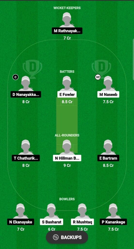 ESP-W vs ITA-W Dream11 Prediction Today Match, Dream11 Team Today, Fantasy Cricket Tips, Playing XI, Pitch Report, Injury Update- ECC Women T10 2023, Match 7 3 ESP-W vs ITA-W Dream11 Prediction Fantasy Cricket Tips Dream11 Team ECC Women T10