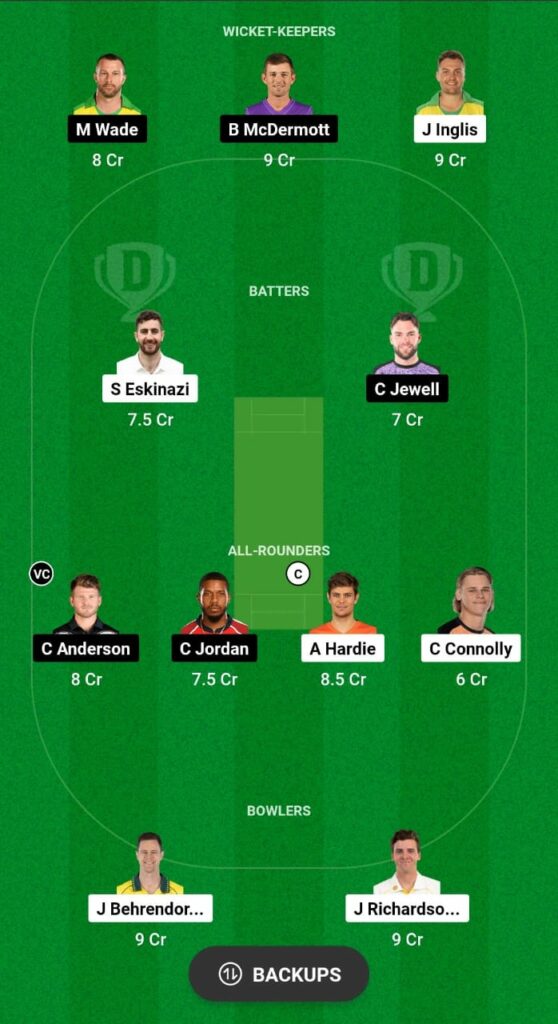 SCO vs HUR Dream11 Prediction Fantasy Cricket Tips Dream11 Team BBL 2023 