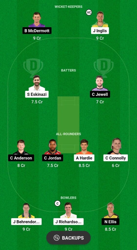 SCO vs HUR Dream11 Prediction Fantasy Cricket Tips Dream11 Team BBL 2023 