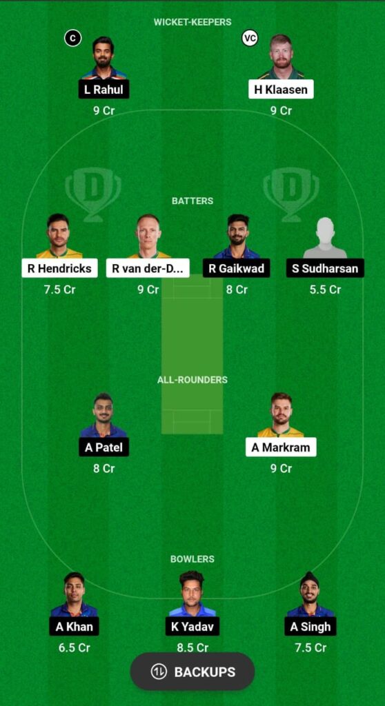 SA vs IND Dream11 Prediction Fantasy Cricket Tips Dream11 Team India Tour of South Africa